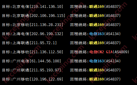 武极云:美国cera机房,AMD高性能VPS测评数据,三网回程AS4837,8折优惠中