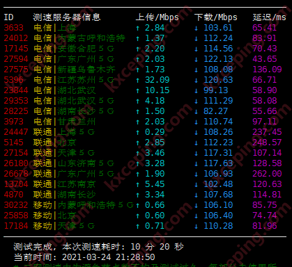 新加坡轻量腾讯云电信双程CN2，移动和联通直连评测