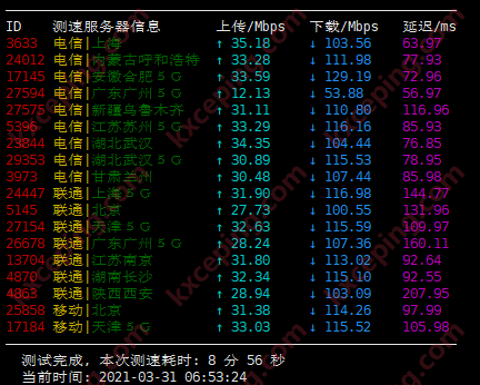 腾讯云:日本轻量应用服务器测评数据,三网普通线路