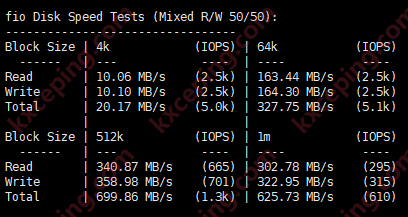 桔子数据：1核/1G/50Mbps/洛杉矶CUVIP线路/首月14元，香港CGIA首月五折，附洛杉矶测评