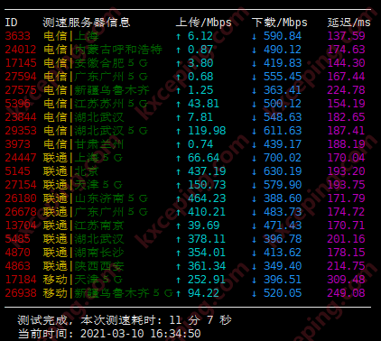 拉斯维加斯AMD+NVME三网普通线路服务器评测