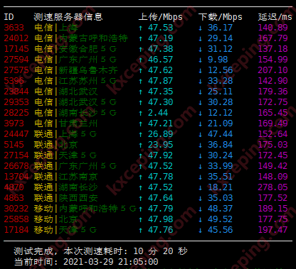 Pia云:洛杉矶Cera机房简单测评数据,三网回程CN2 GIA,稳定做站可选