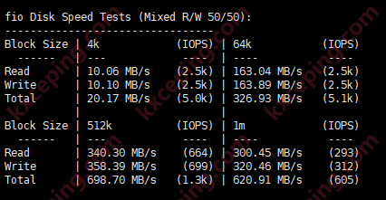 月神科技:新上香港沙田机房,1核/1G/40G SSD/500G/10Mbps/首月24元,附测评