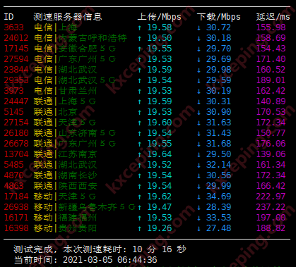 不限流量9.9的VPS主机评测圣何塞三网GIA