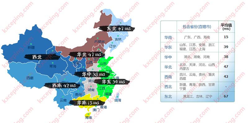 月神科技:新上香港沙田机房,1核/1G/40G SSD/500G/10Mbps/首月24元,附测评