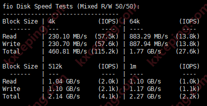 拉斯维加斯AMD+NVME三网普通线路服务器评测