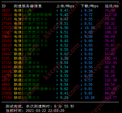 月神科技:新上香港沙田机房,1核/1G/40G SSD/500G/10Mbps/首月24元,附测评