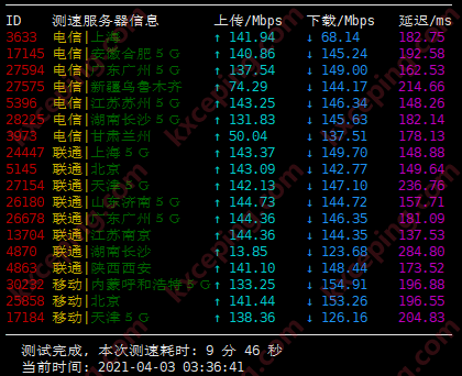 欧路云：新上圣何塞机房，200G防御，100Mbps带宽起步，月付8元起，附测评