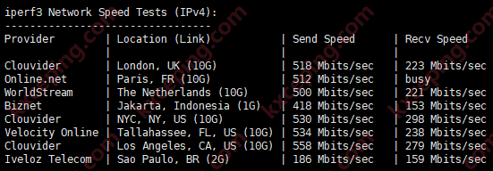 武极云:美国cera机房,AMD高性能VPS测评数据,三网回程AS4837,8折优惠中