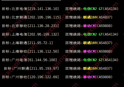 20.21刀年付限量款VPS主机评测