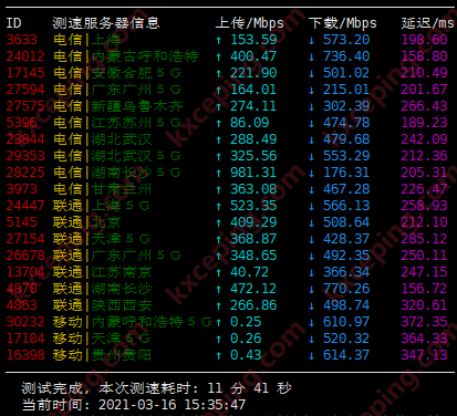 BuyVM卢森堡机房AMD+NVME不限流量PT神器评测