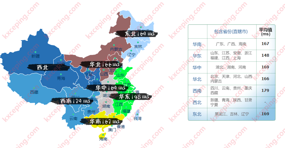 桔子数据：1核/1G/50Mbps/洛杉矶CUVIP线路/首月14元，香港CGIA首月五折，附洛杉矶测评