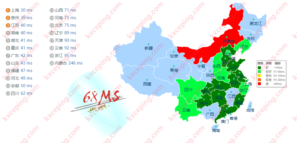 酷锐云简单测评,香港三区,电信CN2 GIA,联通移动直连,适合做站