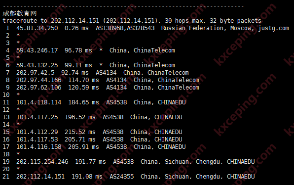 Justg：莫斯科机房简单测评，四网回程CN2 GIA，速度非常不错